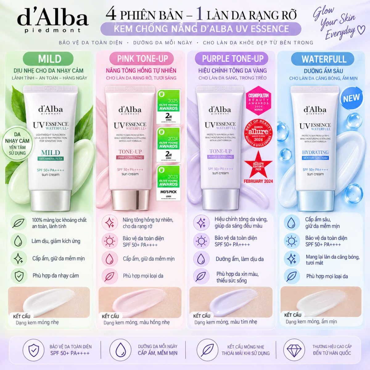 Bộ 2 Kem chống nắng Dalba 50ml - Ảnh 6