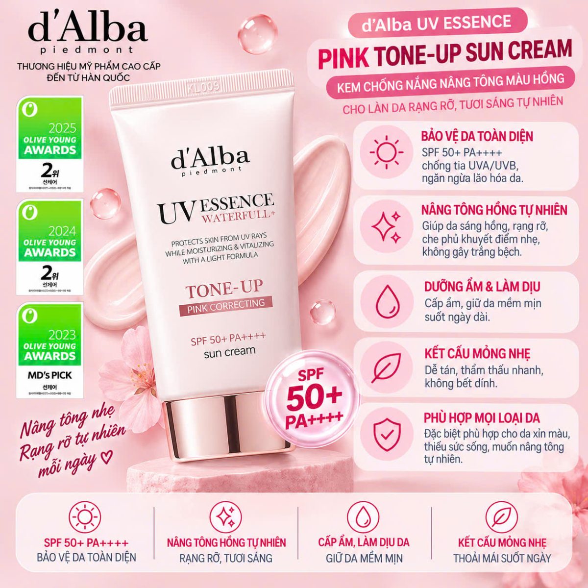 Bộ 2 Kem chống nắng Dalba 50ml - Ảnh 2