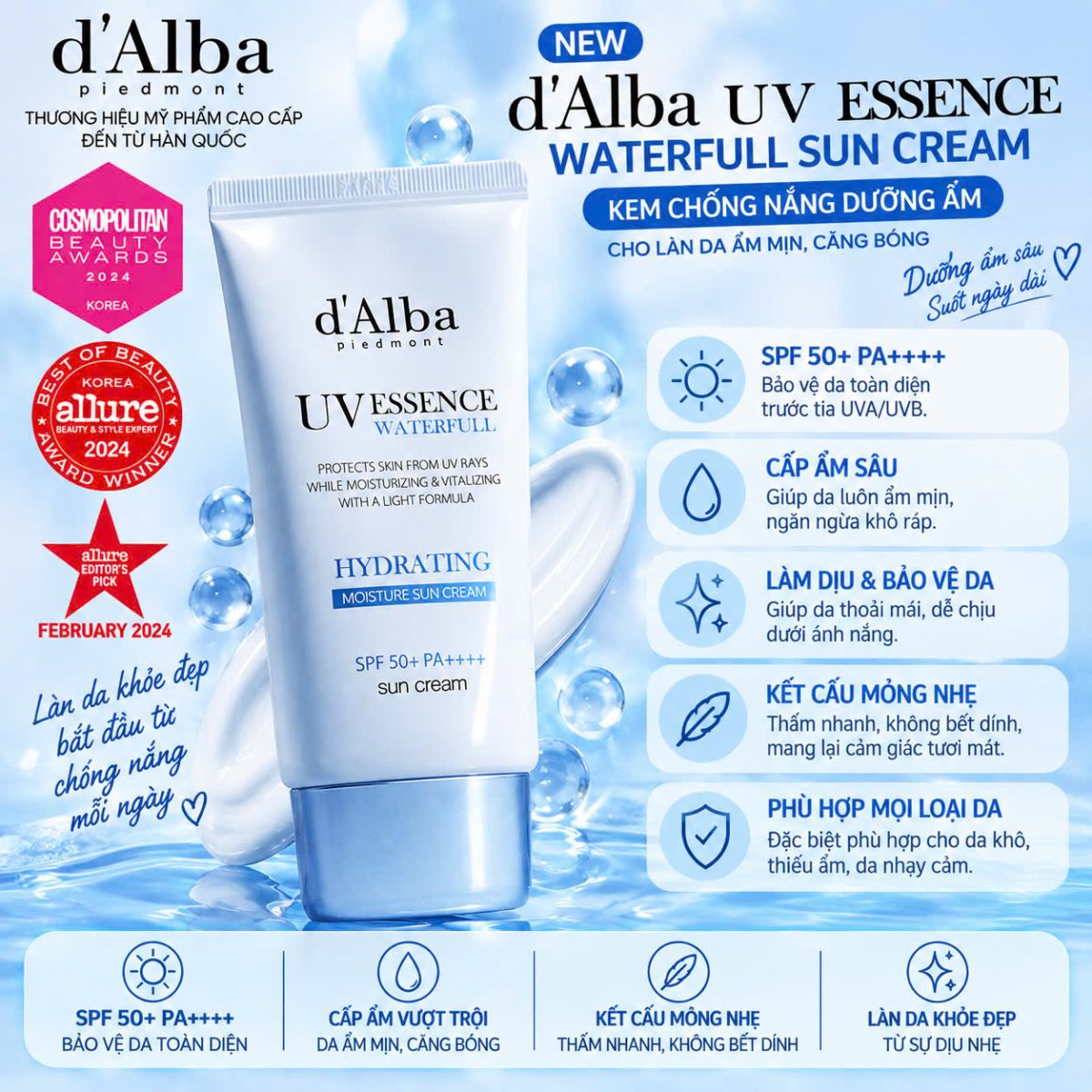 Bộ 2 Kem chống nắng Dalba 50ml - Ảnh 4