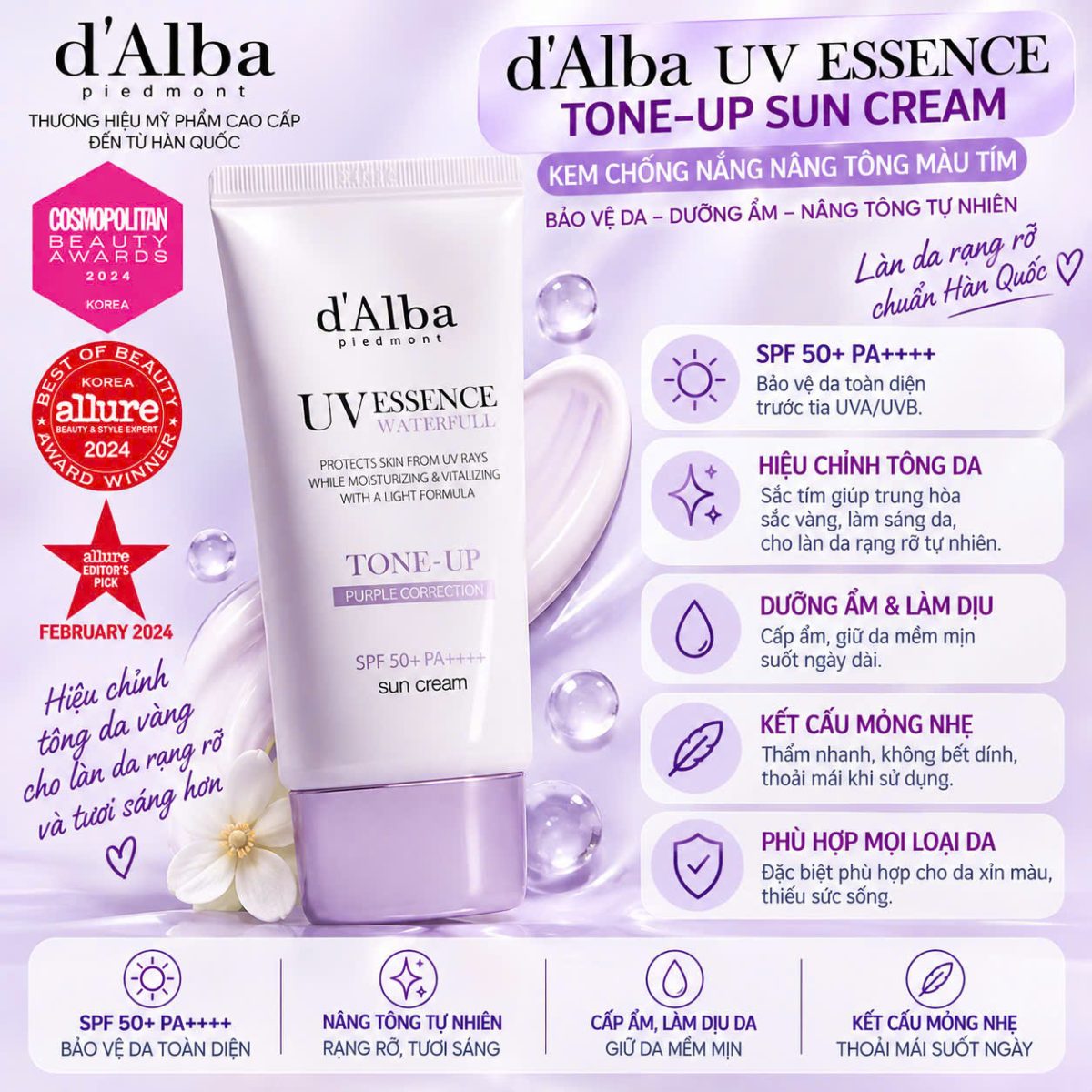 Bộ 2 Kem chống nắng Dalba 50ml - Ảnh 5